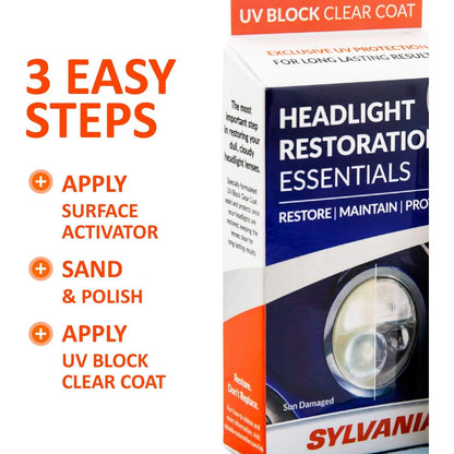 SYLVANIA - Headlight Restoration Essentials Kit - UV Block Clear Coat, Most Important Step to Restore Sun Damaged Headlights, Surface Activator, UV Protection for Clearer Headlights - 1 Fl Oz